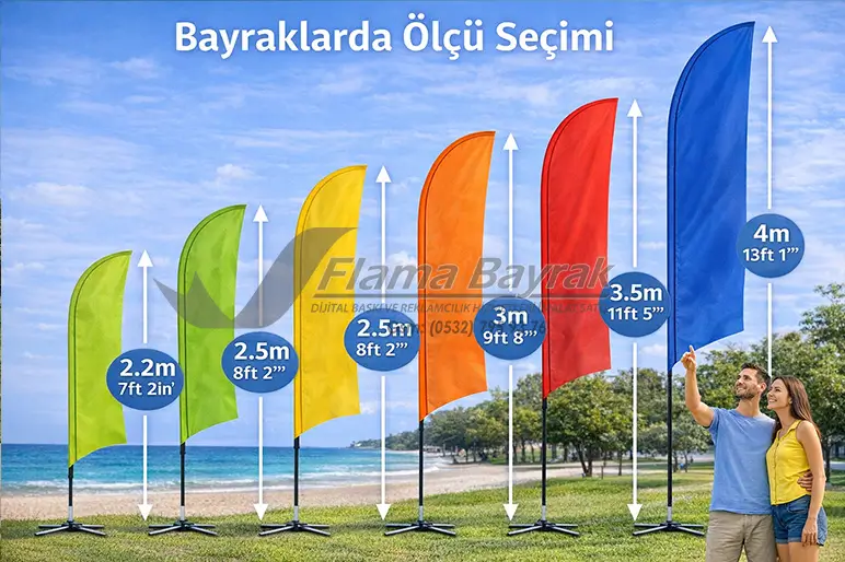 %name Bayraklarınızın Doğru Adresi