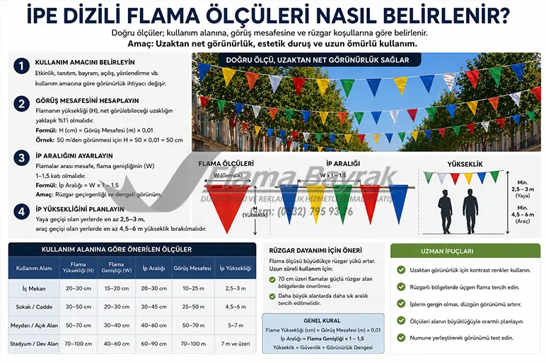 İpe Dizili Flama %name İpe Dizili Flama