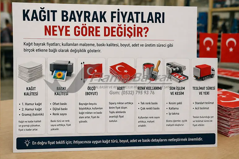 %name Bayramlarda Kağıt Bayraksız Kimse Kalmasın