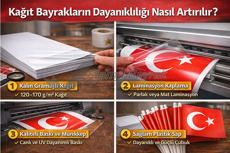 %name Kaliteli Kağıt Bayraklar