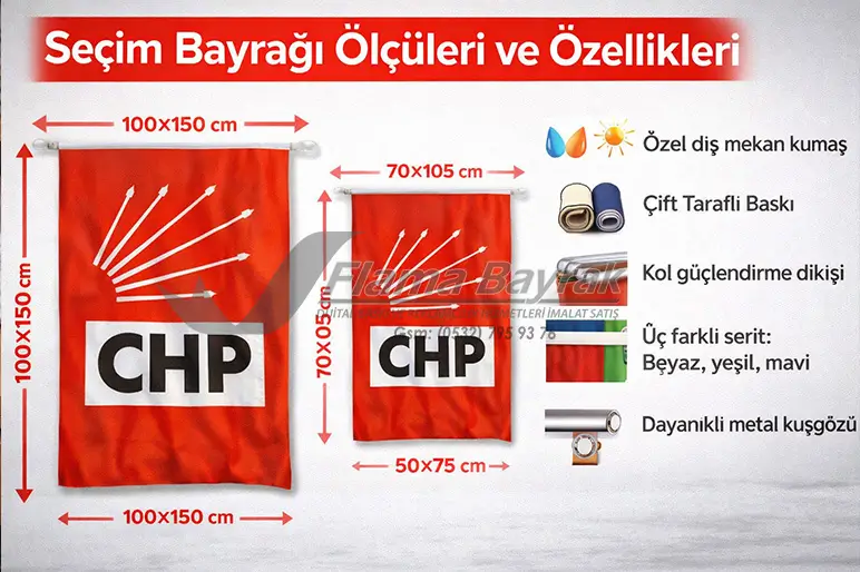 Seçim Bayrağı Nedir %name Seçim Bayrağı Nedir