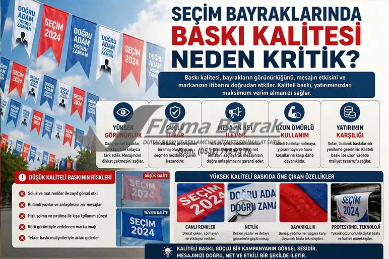 %name Seçim Bayrakları Kullanımı