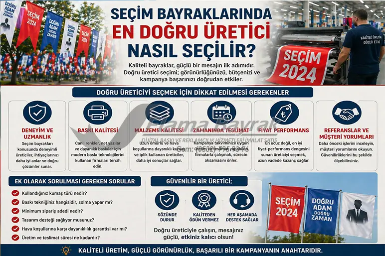 %name Seçim Bayrakları Kullanımı
