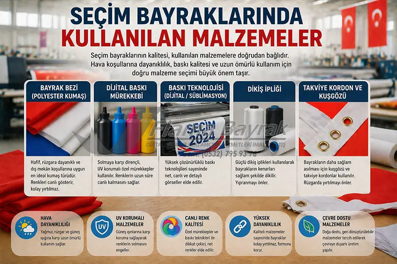 %name Seçim Bayrakları Kullanımı