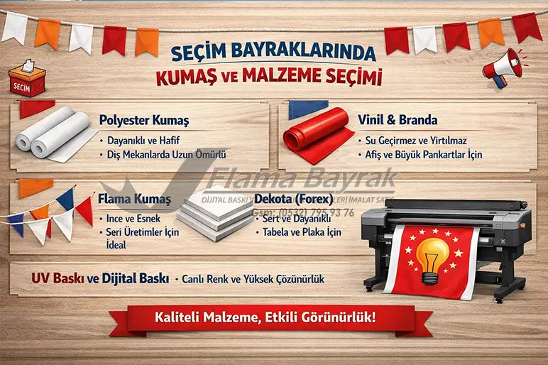 %name Seçim Bayrakları Nerelerde Kullanılır