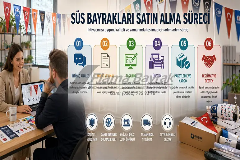 Süs Bayrakları %name Süs Bayrakları