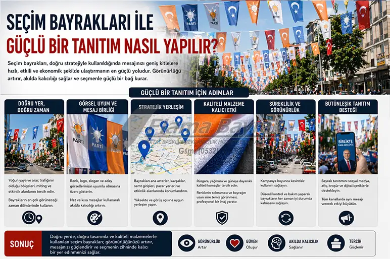 %name Seçim Bayrağı Partiler İçin En Etkili Tanıtım
