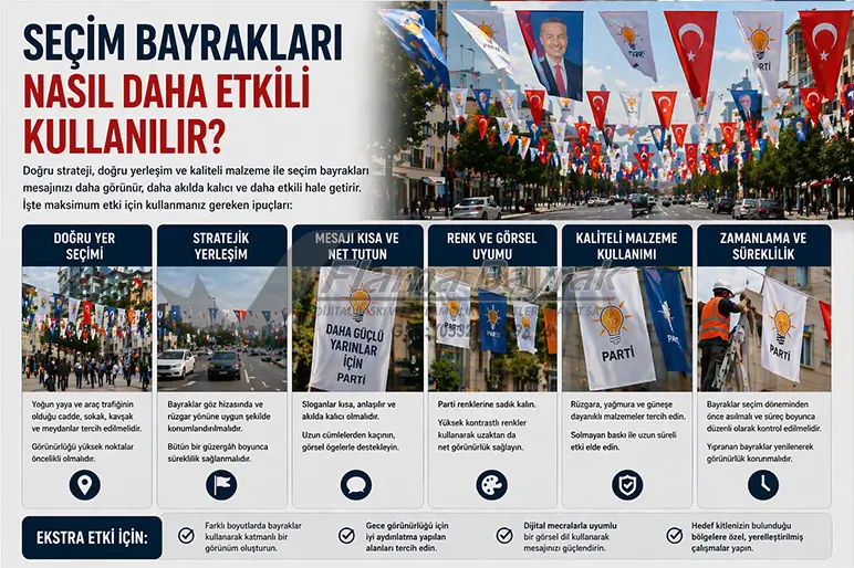 %name Seçim Bayrağı Partiler İçin En Etkili Tanıtım