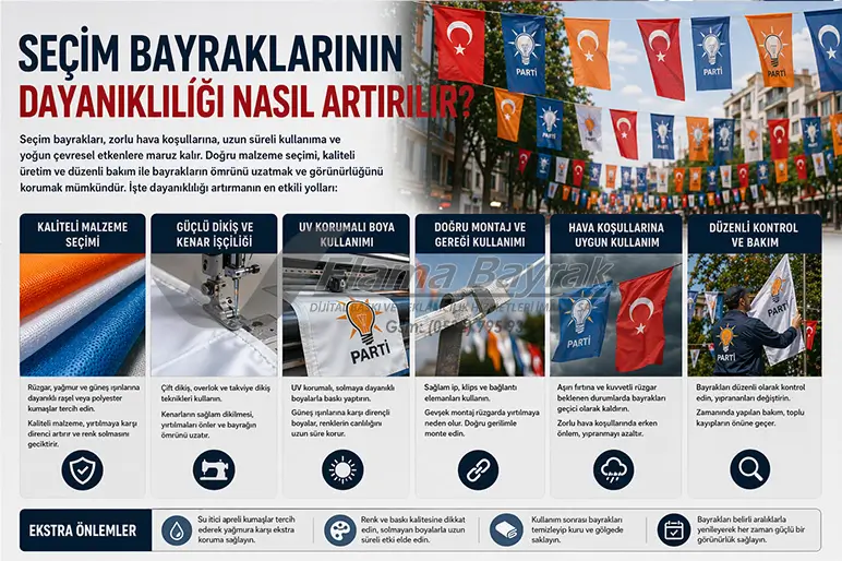 %name Seçim Bayrağı Partiler İçin En Etkili Tanıtım
