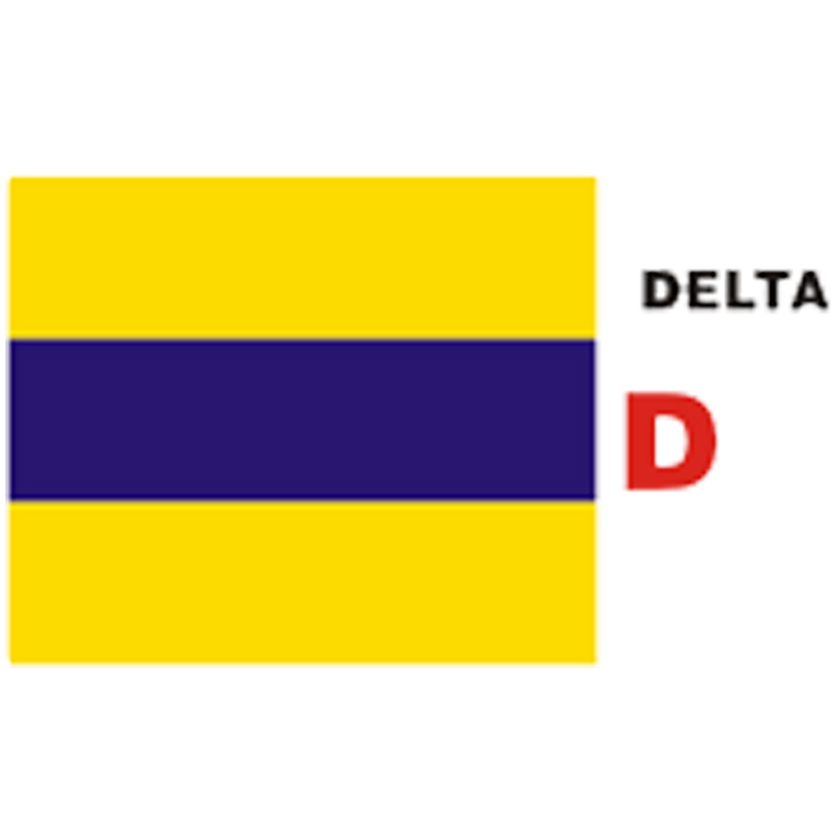 Güçlükle Manevra Yapabiliyorum, Uzaklaşın