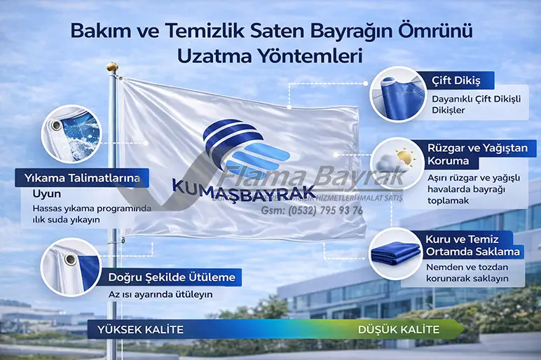 Saten Bayrak Baskı %name Saten Bayrak Baskı