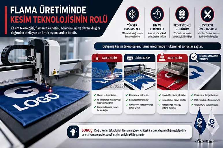 %name Şirket Flaması Üretimi