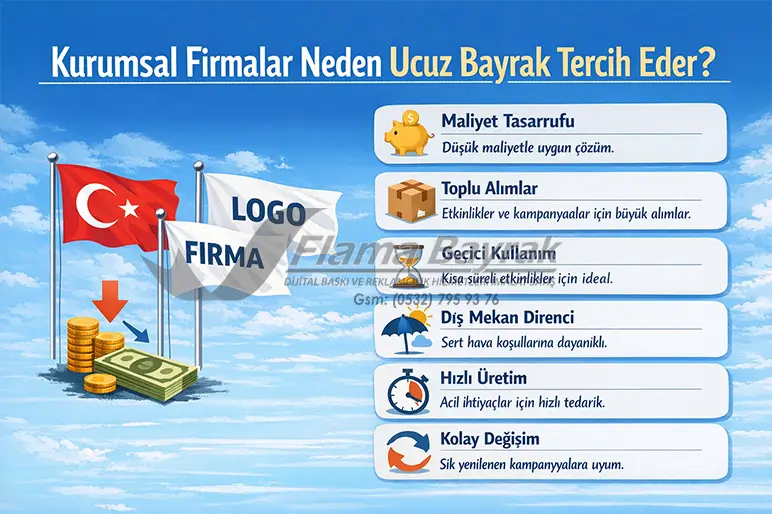 %name Ucuz bayrak imalatı