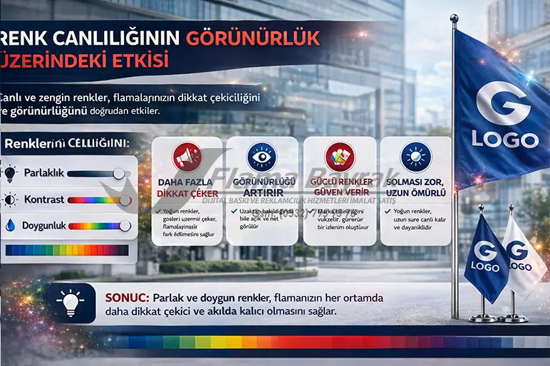 %name Şirket Flaması Üretimi