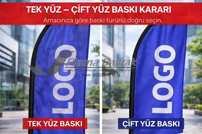 %name Promosyon Bayrak Üretimi