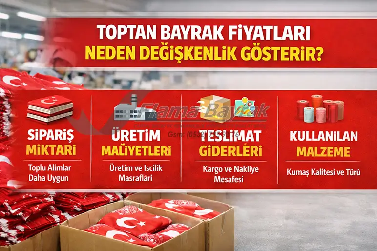 %name Toptan Bayrak Fiyatları
