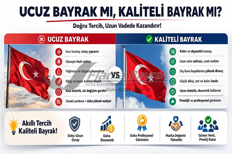 %name Ucuz bayrak imalatı