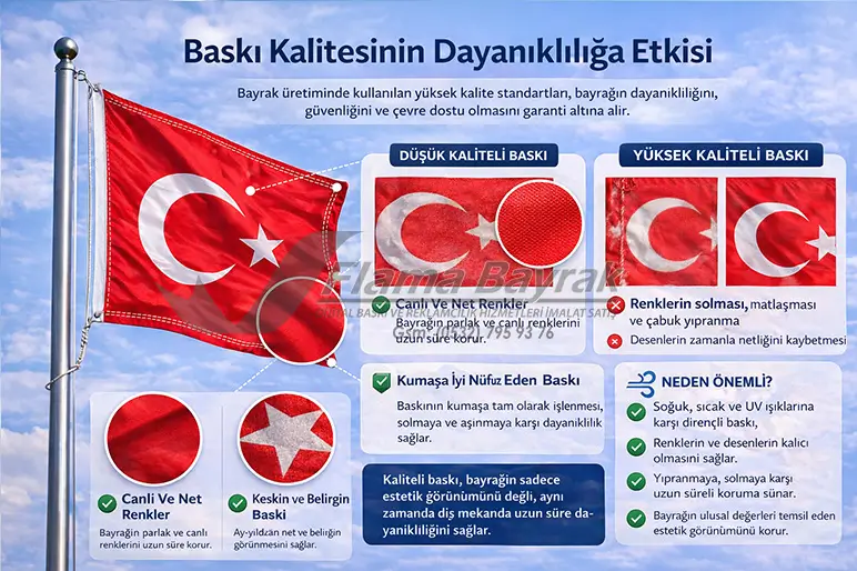 Rüzgarlı Havalarda Bayrak Kumaşı %name Rüzgarlı Havalarda Bayrak Kumaşı