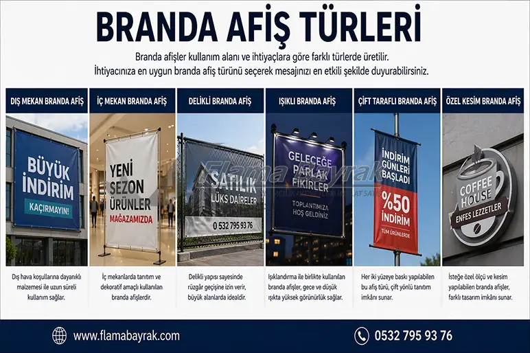 %name Afiş Üretiminde Kumaşmı Brandamı