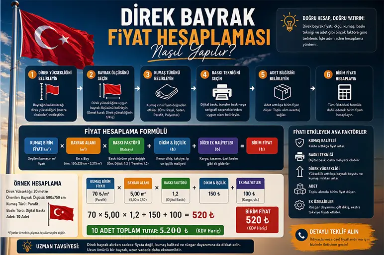 %name Direk Bayrak Fiyatı Ne Kadar? Ölçüye Göre Fiyat Bilgileri