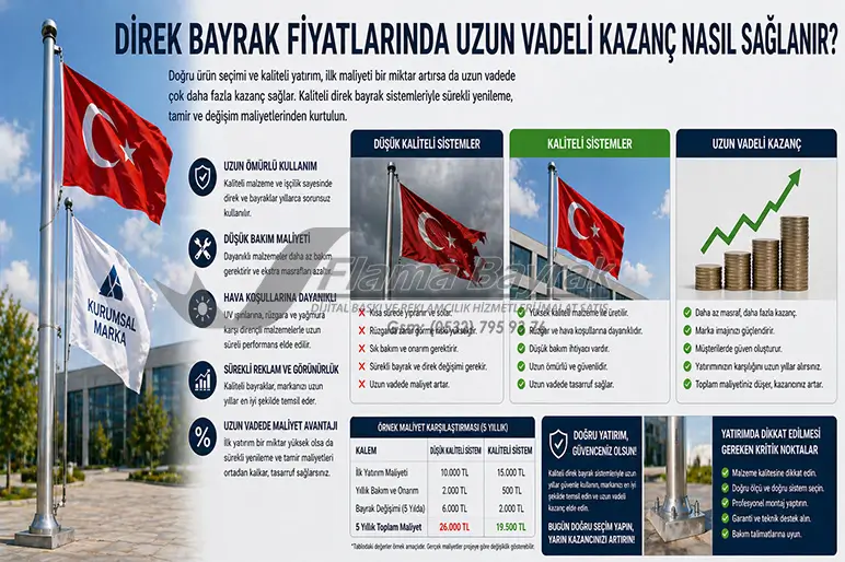 %name Direk Bayrak Fiyatı Ne Kadar