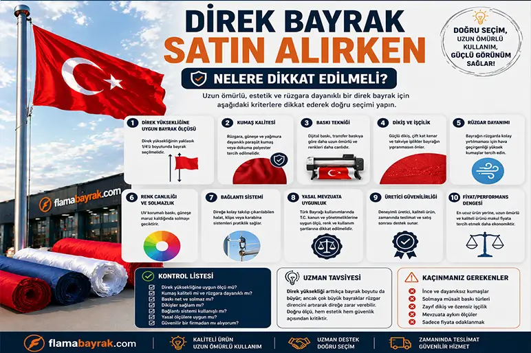 %name Direk Bayrak Fiyatı Ne Kadar? Ölçüye Göre Fiyat Bilgileri