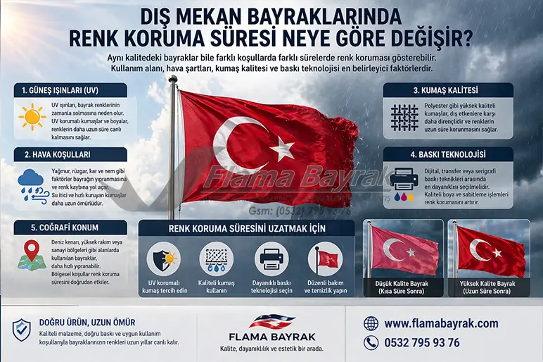 %name Güneşte Solmayan Flama Bayrak