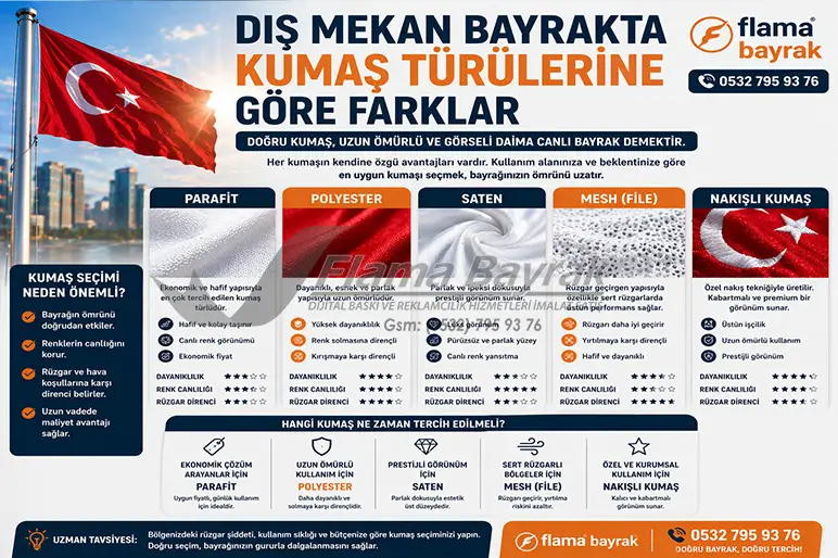 %name Dış Mekan Bayrak Nasıl Olmalı Uzun Ömürlü Seçim İçin Ne Yapılmalı?