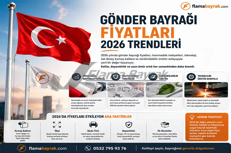 %name Gönder Bayrağı Fiyatları 2026 Güncel Liste ve Hesaplama