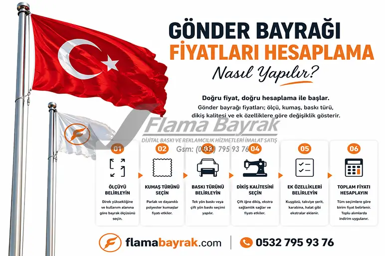 %name Gönder Bayrağı Fiyatları 2026 Güncel Liste ve Hesaplama