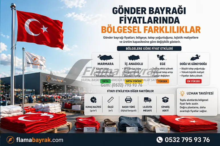 %name Gönder Bayrağı Fiyatları 2026 Güncel Liste ve Hesaplama