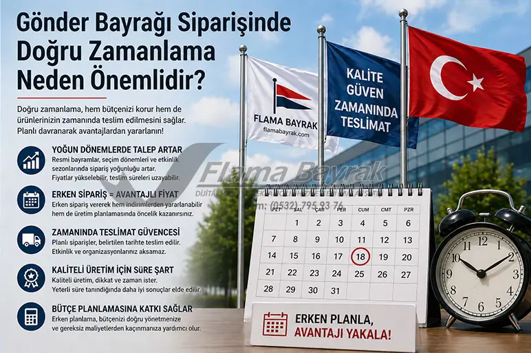 %name Direk Gönder Bayrağı Fiyatları Maliyetleri Etkileyen Faktörler
