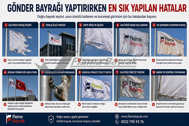 %name Gönder Bayrağı Yaptırmak