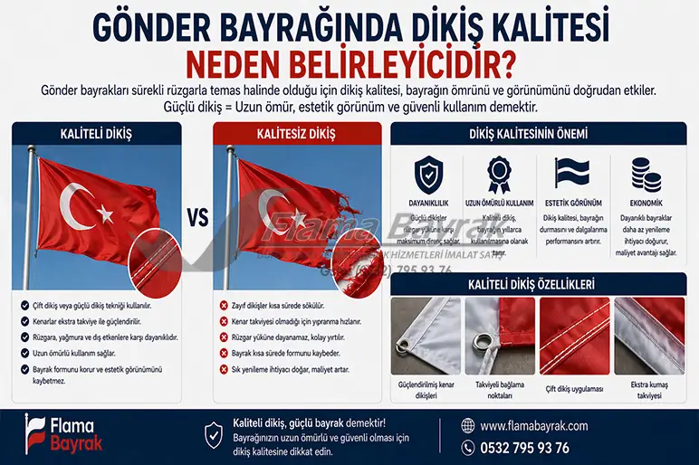 %name Gönder Bayrağı Yaptırmak