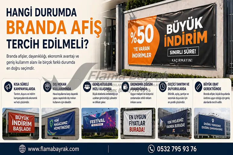 %name Afiş Üretiminde Kumaşmı Brandamı