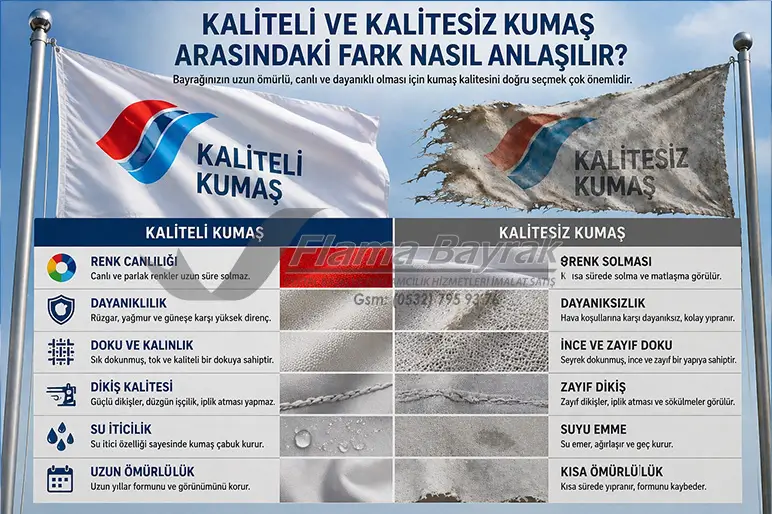 Gönder Bayrak Kumaşı Nasıl Olmalı %name Gönder Bayrak Kumaşı Nasıl Olmalı