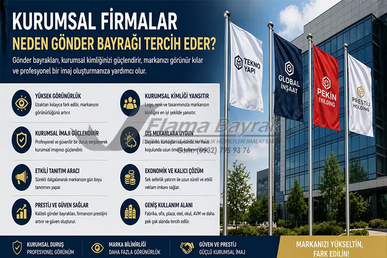 %name Gönder Bayrağı Yaptırmak