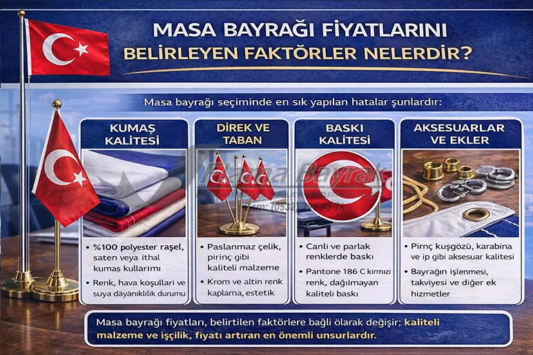 %name Şirketime Özel Masa Bayrağı