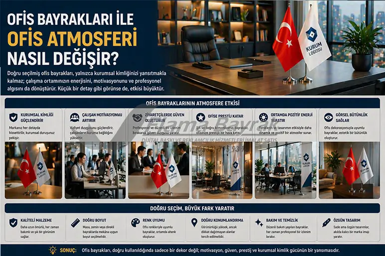 Ofiste Hangi Bayraklar Kullanılabilir %name Ofiste Hangi Bayraklar Kullanılabilir