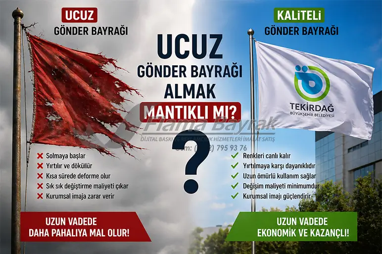 %name Direk Gönder Bayrağı Fiyatları Maliyetleri Etkileyen Faktörler
