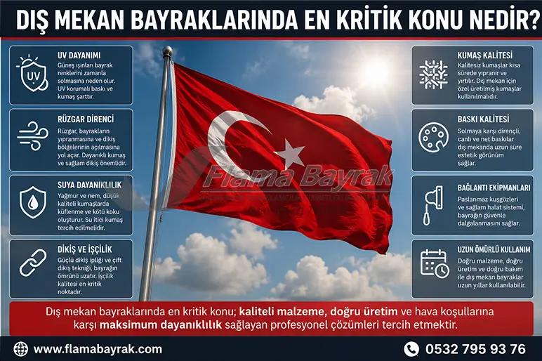 %name Ucuz Bayrak Aldım 1 Haftada Çöpe Gitti Kalitesiz