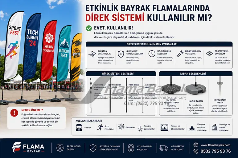 %name Etkinlik Logolu Bayrak Flama Üretimi