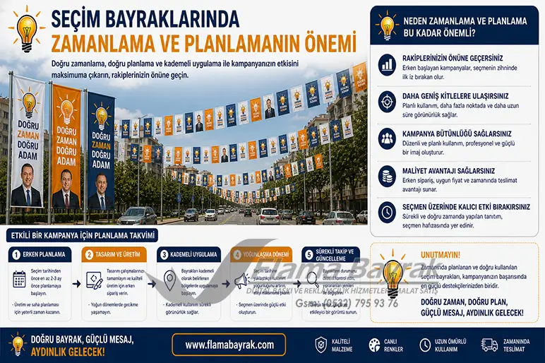 %name Seçim Bayrağı Yaptırma