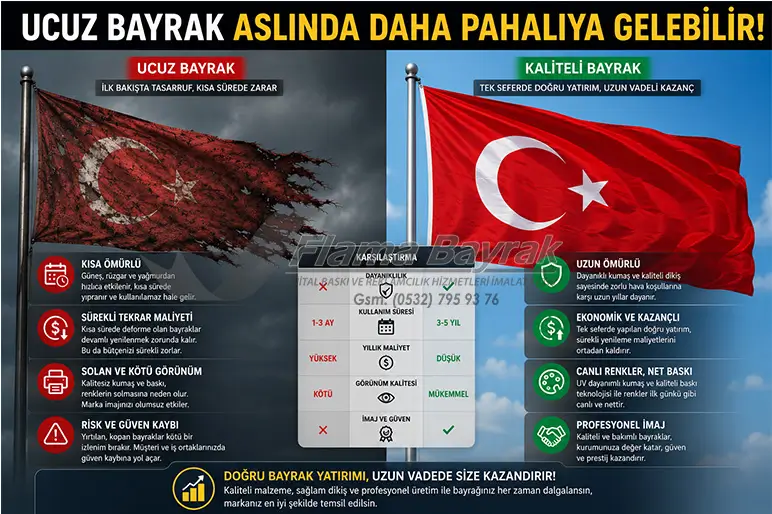 Bayrak Flama Yaptırırken Herkesin Yaptığı Hata %name Bayrak Flama Yaptırırken Herkesin Yaptığı Hata