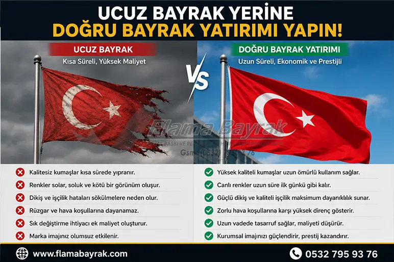 %name Ucuz Bayrak Aldım 1 Haftada Çöpe Gitti Kalitesiz