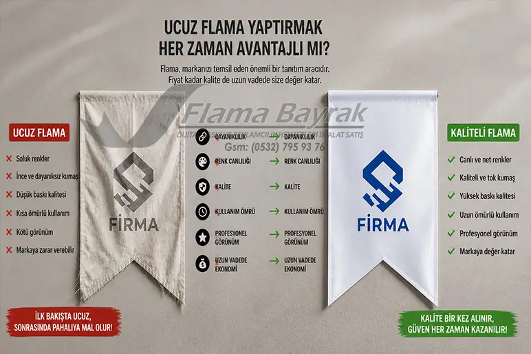 %name flama yaptırma fiyatları