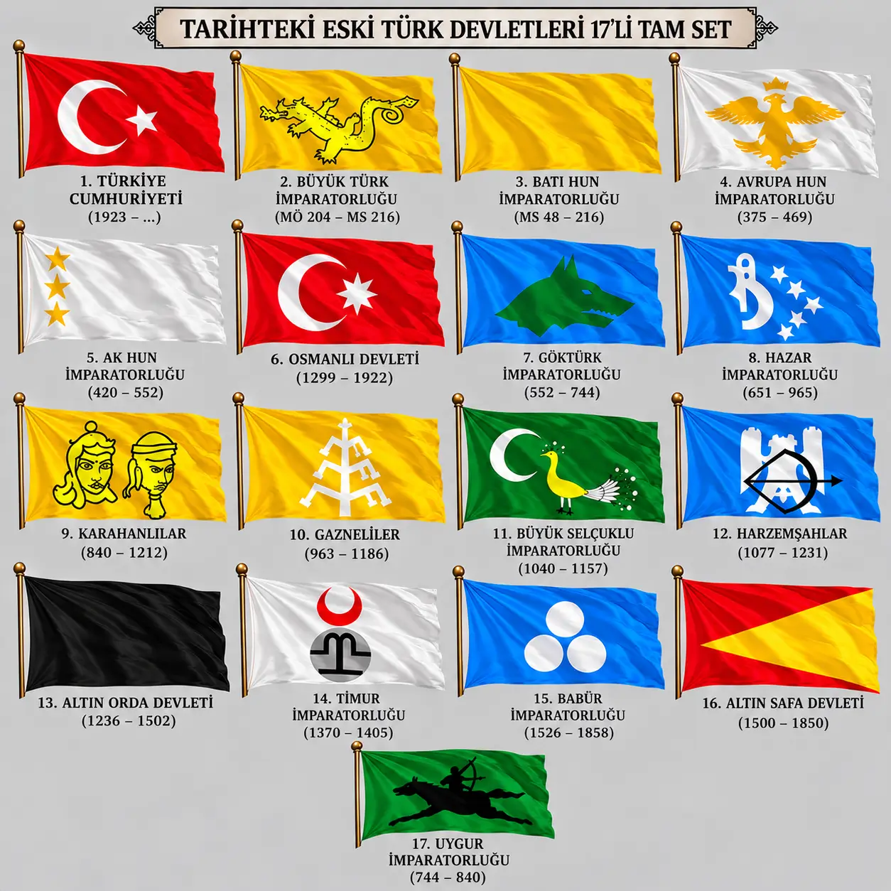 Eski Türk Devlet Bayrakları Modelleri